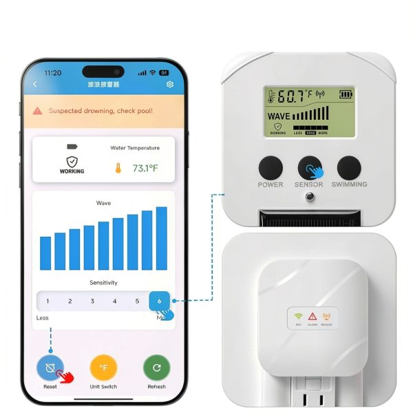 WiFi Pool Alarm, Zuomeng Solar Wave Pool Alarm with Optimal Sensitivity, Remote Control by App, Dual Alarming via Device & App, Offering Extra Protection for Your Child and Pet-2